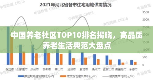 中國養(yǎng)老社區(qū)TOP10排名揭曉，高品質(zhì)養(yǎng)老生活典范大盤點(diǎn)