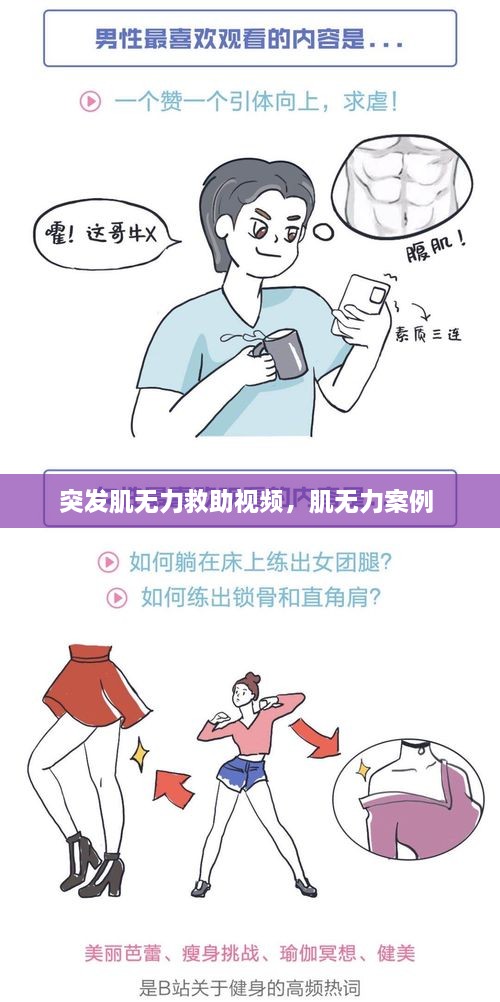 突發(fā)肌無力救助視頻，肌無力案例 