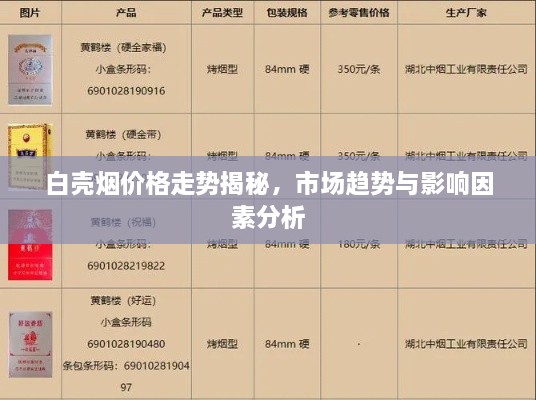白殼煙價格走勢揭秘，市場趨勢與影響因素分析