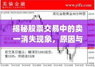 揭秘股票交易中的賣一消失現(xiàn)象，原因與影響探討