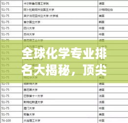 全球化學專業(yè)排名大揭秘，頂尖學府與解析！