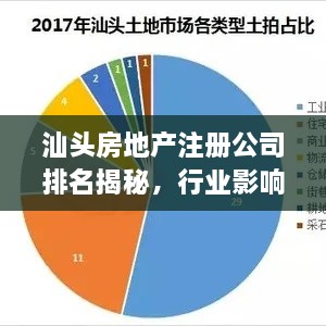 汕頭房地產(chǎn)注冊公司排名揭秘，行業(yè)影響力深度剖析
