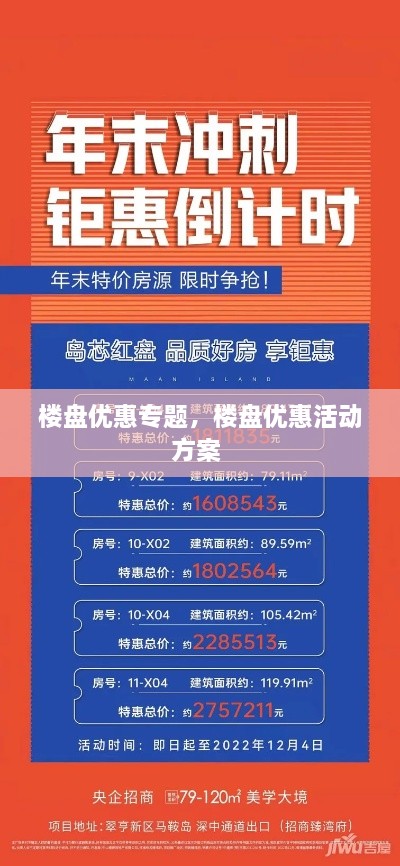 樓盤優(yōu)惠專題，樓盤優(yōu)惠活動方案 