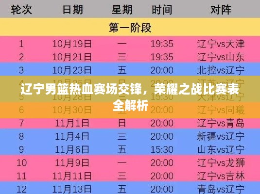 遼寧男籃熱血賽場交鋒，榮耀之戰(zhàn)比賽表全解析