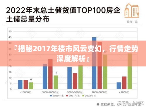 『揭秘2017年樓市風(fēng)云變幻，行情走勢(shì)深度解析』