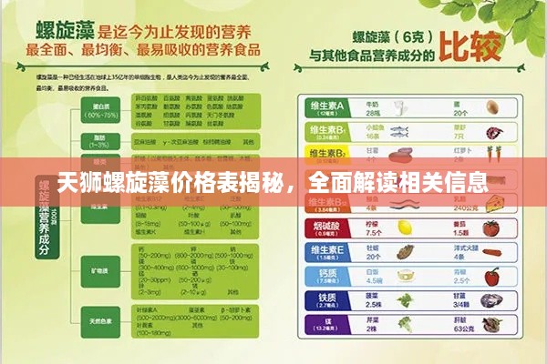 天獅螺旋藻價格表揭秘，全面解讀相關信息