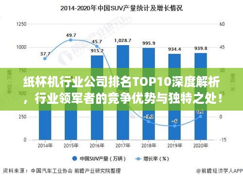 紙杯機行業(yè)公司排名TOP10深度解析，行業(yè)領(lǐng)軍者的競爭優(yōu)勢與獨特之處！