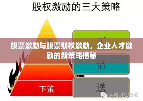 股票激勵(lì)與股票期權(quán)激勵(lì)，企業(yè)人才激勵(lì)的新策略揭秘