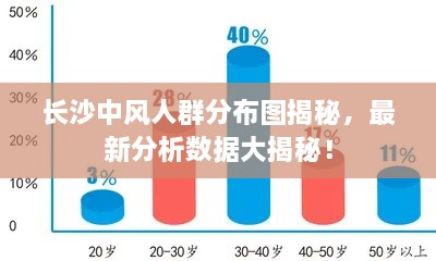 長(zhǎng)沙中風(fēng)人群分布圖揭秘，最新分析數(shù)據(jù)大揭秘！