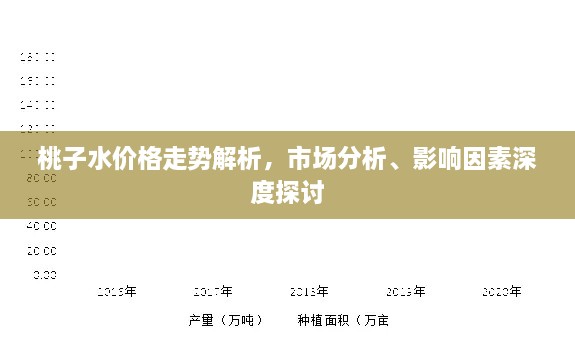 桃子水價(jià)格走勢解析，市場分析、影響因素深度探討