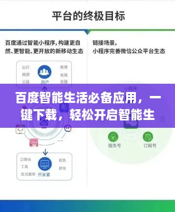 百度智能生活必備應(yīng)用，一鍵下載，輕松開啟智能生活之旅