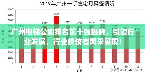 廣州電梯公司排名前十強揭曉，引領(lǐng)行業(yè)發(fā)展，行業(yè)佼佼者風(fēng)采展現(xiàn)！