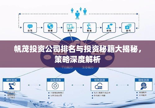 帆茂投資公司排名與投資秘籍大揭秘，策略深度解析