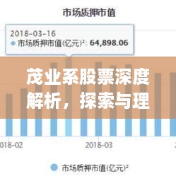 茂業(yè)系股票深度解析，探索與理解之旅