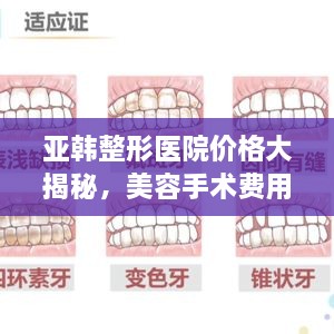亞韓整形醫(yī)院價格大揭秘，美容手術(shù)費用一覽表！