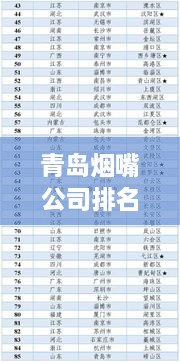 青島煙嘴公司排名揭曉，行業(yè)權(quán)威榜單出爐！