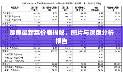 涿鹿最新菜價(jià)表揭秘，圖片與深度分析報(bào)告