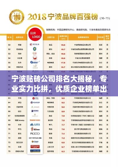 寧波貼磚公司排名大揭秘，專業(yè)實力比拼，優(yōu)質(zhì)企業(yè)榜單出爐！