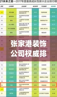 張家港裝飾公司權(quán)威排名榜單揭曉！