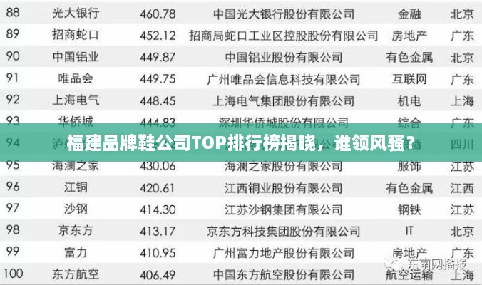 福建品牌鞋公司TOP排行榜揭曉，誰(shuí)領(lǐng)風(fēng)騷？