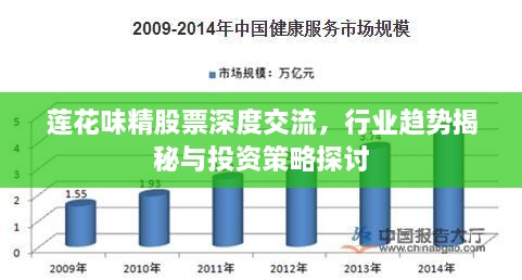 蓮花味精股票深度交流，行業(yè)趨勢揭秘與投資策略探討