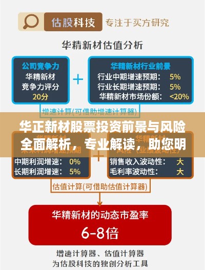 華正新材股票投資前景與風(fēng)險(xiǎn)全面解析，專(zhuān)業(yè)解讀，助您明智決策！
