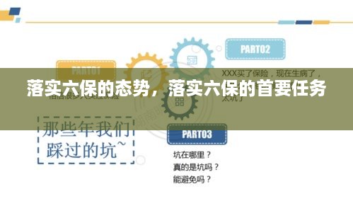 落實六保的態(tài)勢，落實六保的首要任務 
