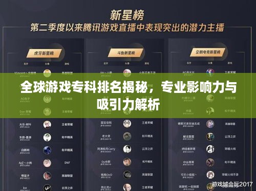 全球游戲?qū)？婆琶颐?，專業(yè)影響力與吸引力解析