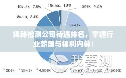 揭秘檢測公司待遇排名，掌握行業(yè)薪酬與福利內(nèi)幕！