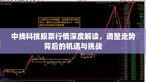 中線科技股票行情深度解讀，調(diào)整走勢(shì)背后的機(jī)遇與挑戰(zhàn)