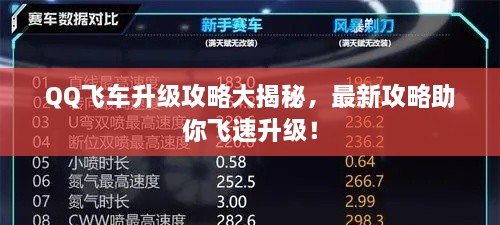 QQ飛車升級攻略大揭秘，最新攻略助你飛速升級！