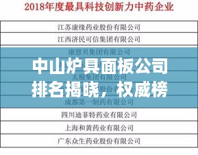 中山爐具面板公司排名揭曉，權(quán)威榜單揭秘行業(yè)巨頭！