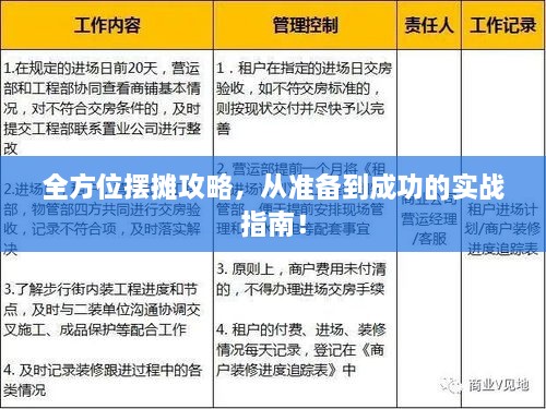 全方位擺攤攻略，從準(zhǔn)備到成功的實(shí)戰(zhàn)指南！