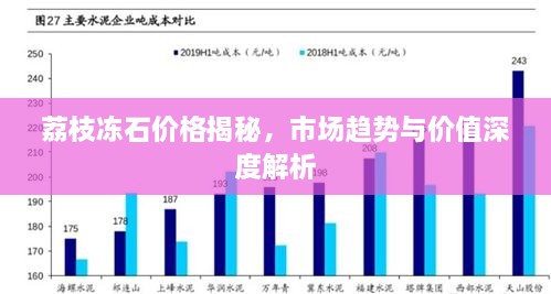 荔枝凍石價(jià)格揭秘，市場趨勢(shì)與價(jià)值深度解析