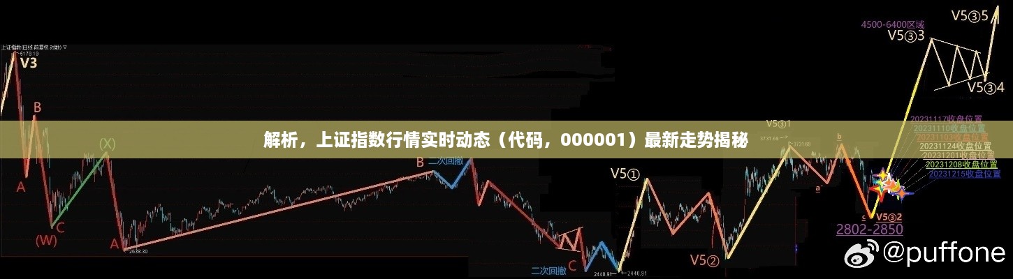 解析，上證指數(shù)行情實(shí)時(shí)動(dòng)態(tài)（代碼，000001）最新走勢揭秘