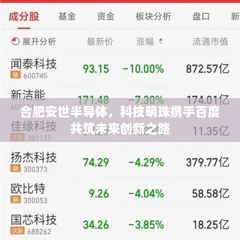 合肥安世半導(dǎo)體，科技明珠攜手百度共筑未來創(chuàng)新之路