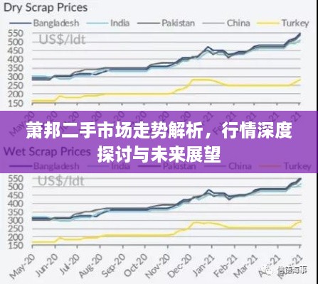 蕭邦二手市場(chǎng)走勢(shì)解析，行情深度探討與未來展望