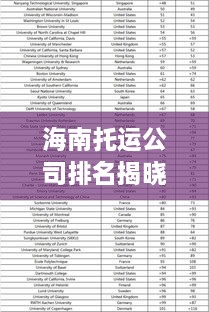 海南托運公司排名揭曉，權(quán)威榜單，快速安全的服務(wù)你選哪家？