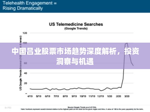 中國(guó)呂業(yè)股票市場(chǎng)趨勢(shì)深度解析，投資洞察與機(jī)遇