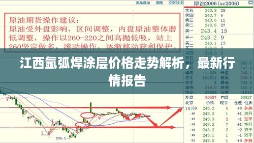 江西氬弧焊涂層價(jià)格走勢(shì)解析，最新行情報(bào)告