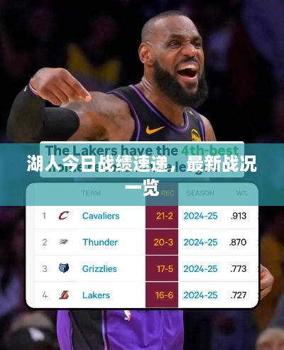 湖人今日戰(zhàn)績速遞，最新戰(zhàn)況一覽
