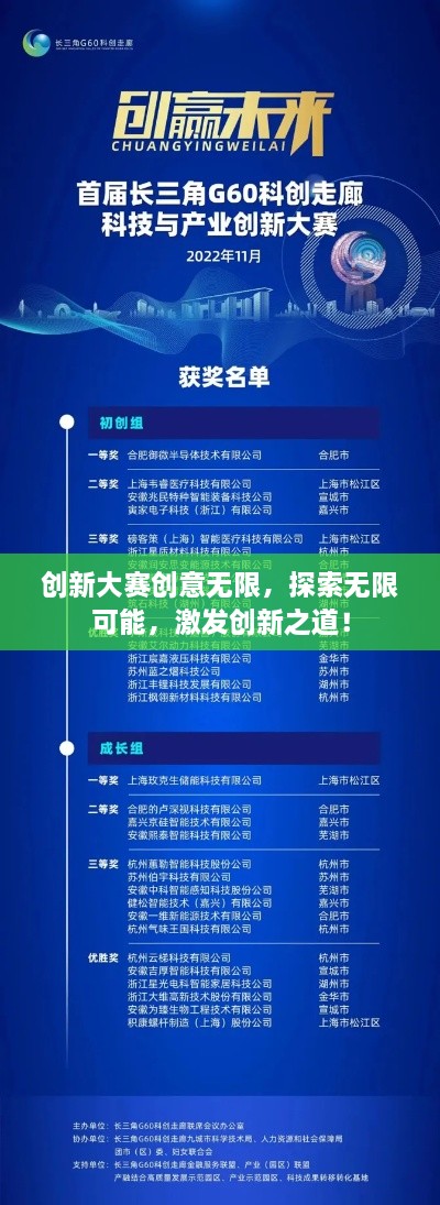 創(chuàng)新大賽創(chuàng)意無(wú)限，探索無(wú)限可能，激發(fā)創(chuàng)新之道！