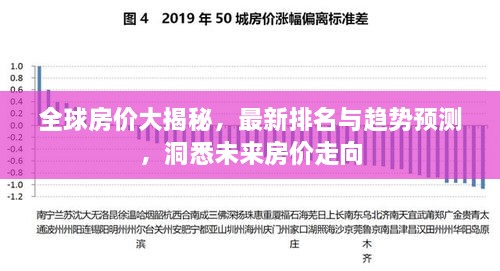 全球房價大揭秘，最新排名與趨勢預(yù)測，洞悉未來房價走向