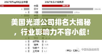 美國光源公司排名大揭秘，行業(yè)影響力不容小覷！