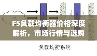 解決方案 第23頁