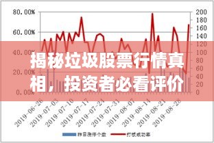 揭秘垃圾股票行情真相，投資者必看評價！