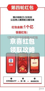 京喜紅包領(lǐng)取攻略，輕松獲取超值紅包！