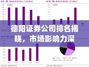 德陽證券公司排名揭曉，市場影響力深度剖析