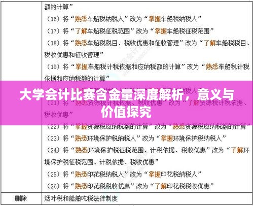 大學(xué)會(huì)計(jì)比賽含金量深度解析，意義與價(jià)值探究