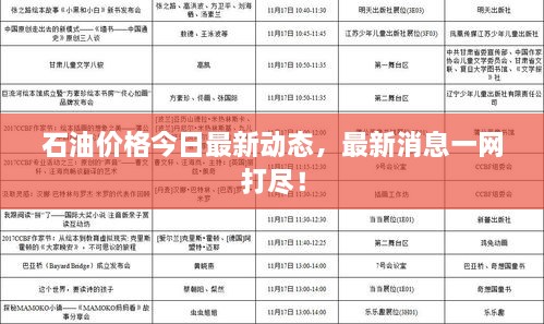 石油價格今日最新動態(tài)，最新消息一網打盡！